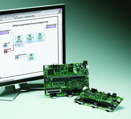 改变嵌入设计格局的FPGA